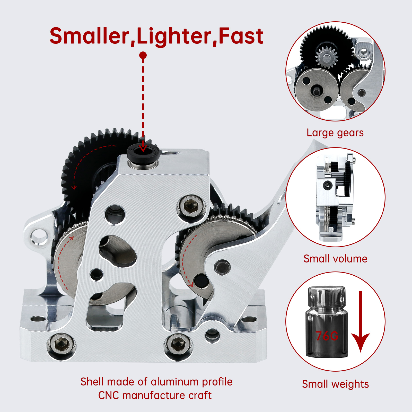 Direct Drive Dual Gear Extruder High Speed - Extrusora de Redução de Aço Duro