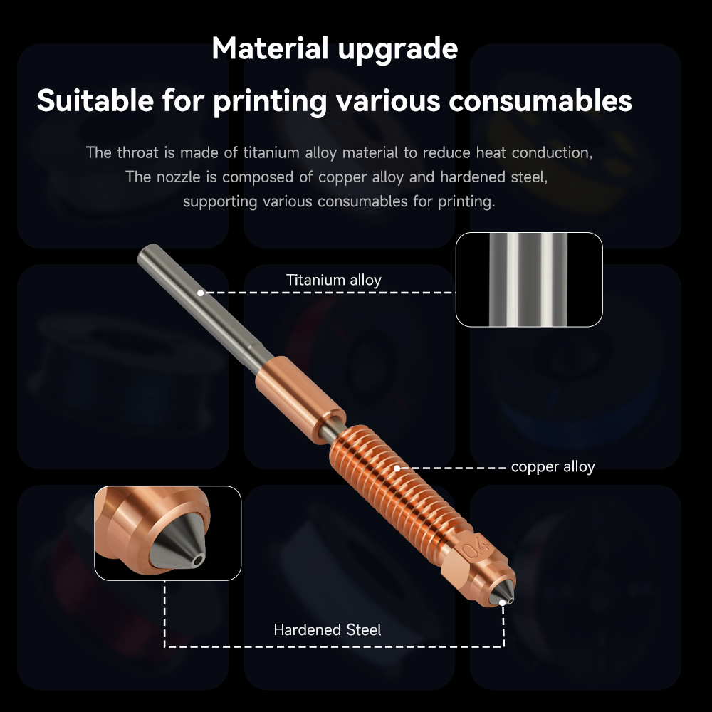 NOVO Hotend 2025 para Creality - High Flow Ceramic Hotend avaliação e preço
